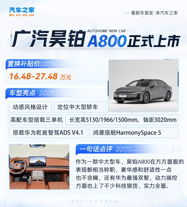 限时售16.48万起 昊铂A800上市 搭载华为最新896线激光雷达 限时售16.48万起 昊铂A800上市 搭载华为最新896线激光雷达