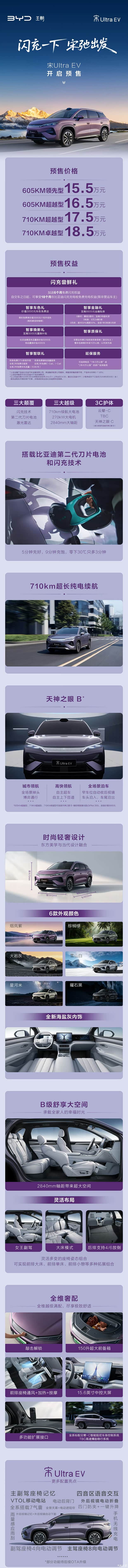 比亚迪宋Ultra EV开启预售 预售15.5万起 复兴宋家族 搭最新技术